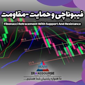 ابزار فیبوناچی و سطوح حمایت مقاومت