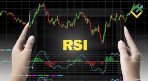 آموزش استفاده از RSI