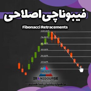 فیبوناچی اصلاحی