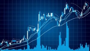 معامله با Moving Average