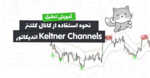 نحوه استفاده از کانال کلتنر