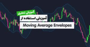پاکت میانگین متحرک