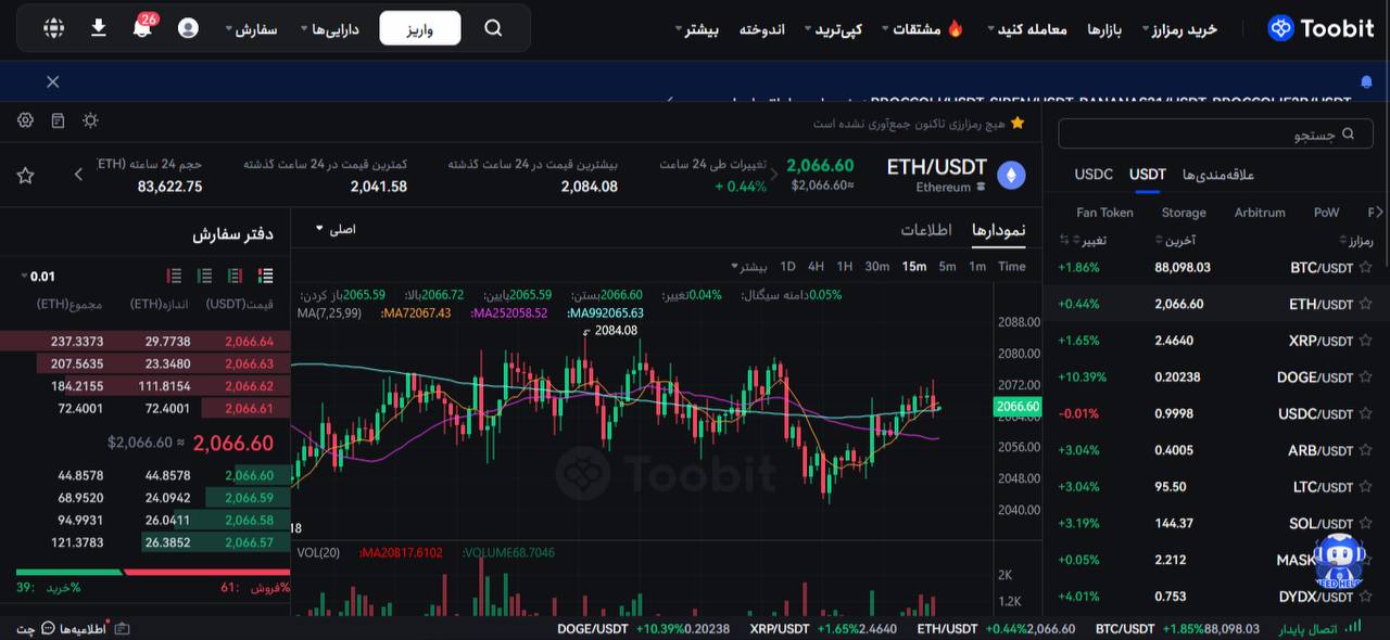 سفارش اسپات