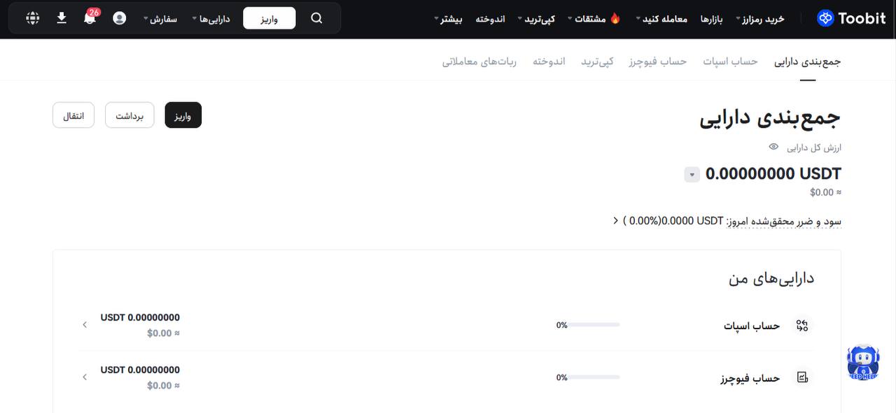 برداشت از توبیت