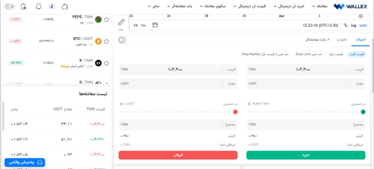 فرم خرید تتر یا ارز در والکس