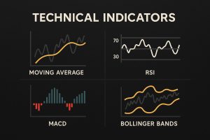 آشنایی با اندیکاتورها در تحلیل تکنیکال: میانگین متحرک، RSI، MACD و باند بولینگر
